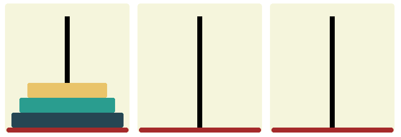 Tower of Hanoi