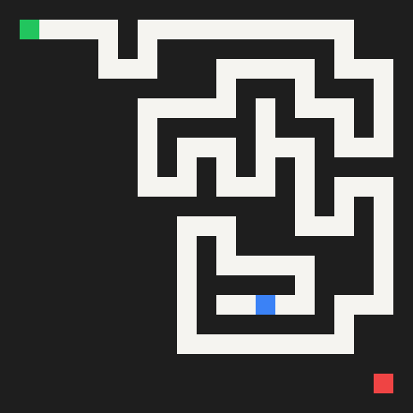 Maze Generation & Solving