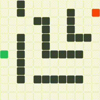 BFS Pathfinding