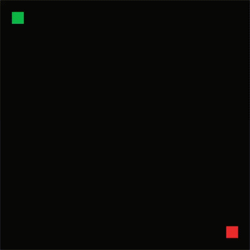 Maze Generator (DFS)