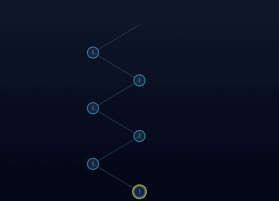 Generate Parentheses