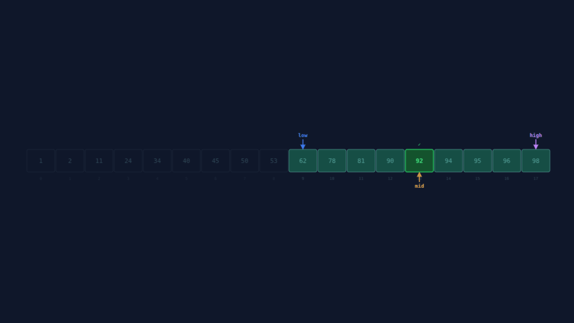 Binary Search